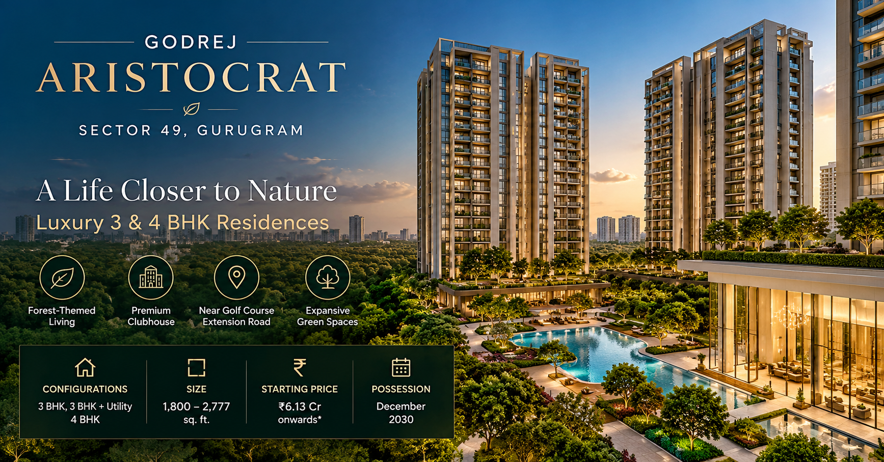 Godrej Aristocrat Sector 49 Gurugram: A Complete Guide to Luxury 3 & 4 BHK Homes